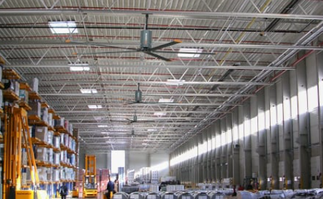 Innovative Technologies in Modern HVLS Fans for Warehouses