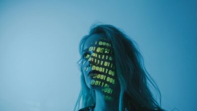 telecom security bureau numbers