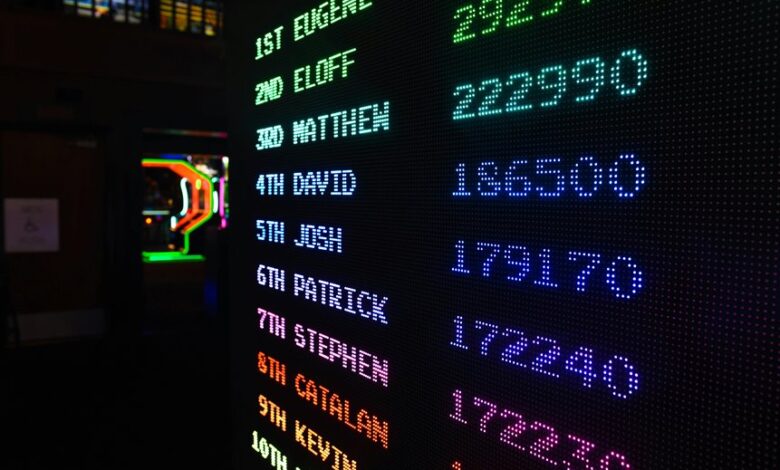 dynamic horizons with numbers