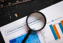 future metrics for analysis