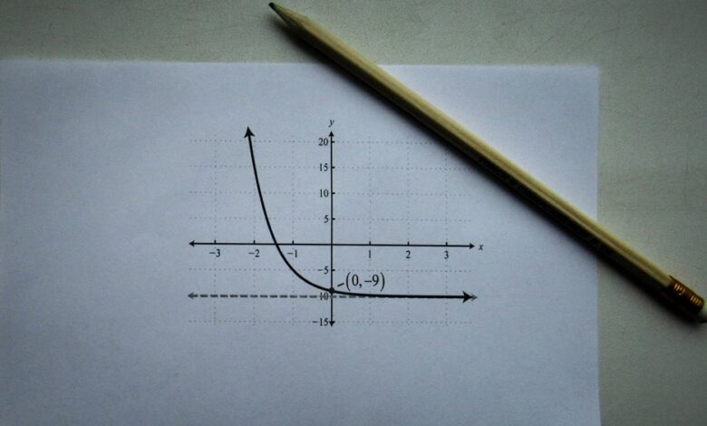 high value trajectory analysis