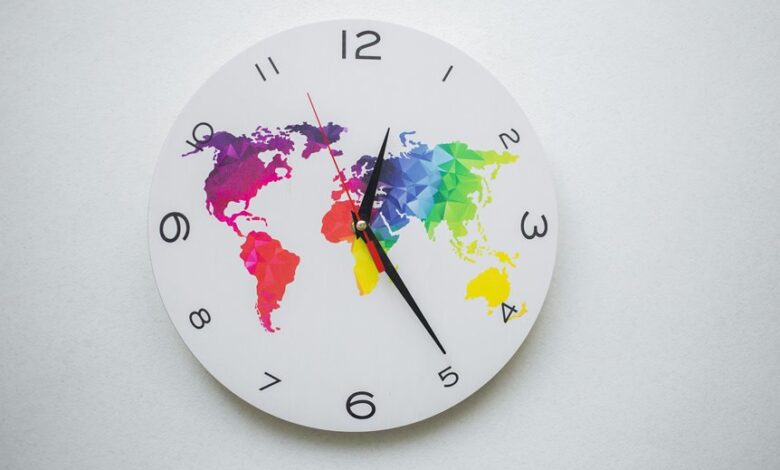 momentum spectrum data analysis