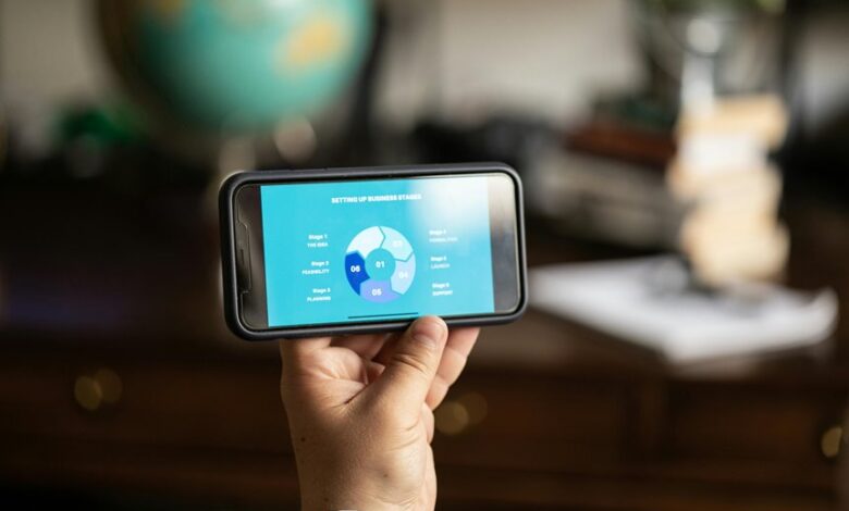 apex horizon initiates strategic progress