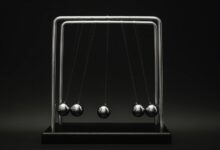 momentum horizon start across ventures