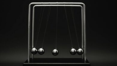 momentum horizon start toward outcomes