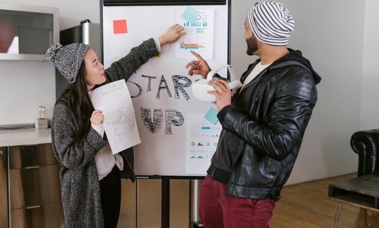 radiant path start guiding vision