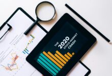 stellar insights start across markets