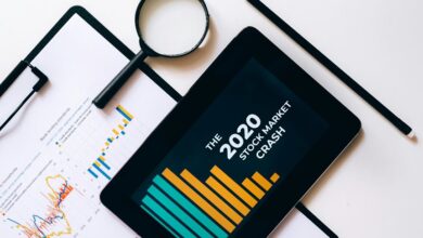 stellar insights start across markets