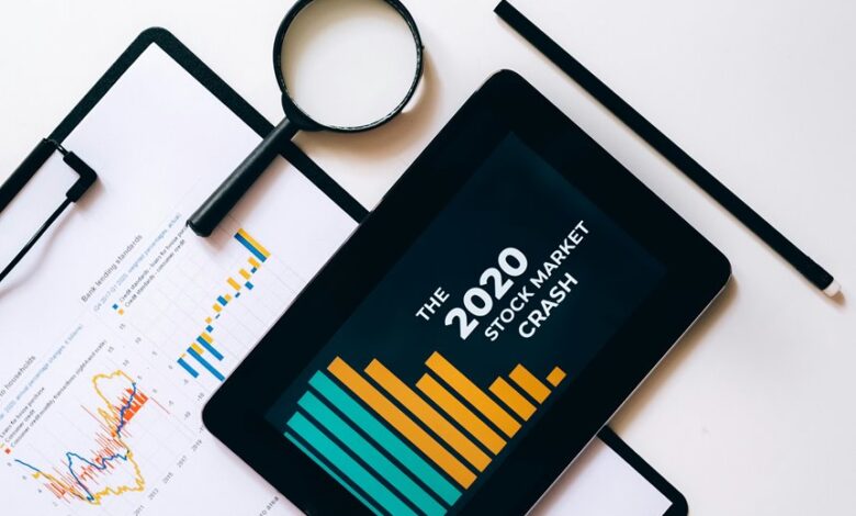 stellar insights start across markets