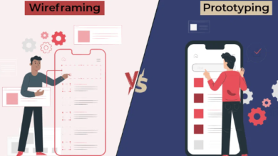 Prototyping and Wireframing with Figma: Creating Low Fidelity and High Fidelity Mockups to Validate UI UX Concepts with Stakeholders Before Development