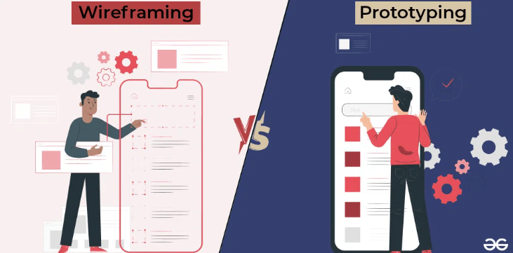 Prototyping and Wireframing with Figma: Creating Low Fidelity and High Fidelity Mockups to Validate UI UX Concepts with Stakeholders Before Development