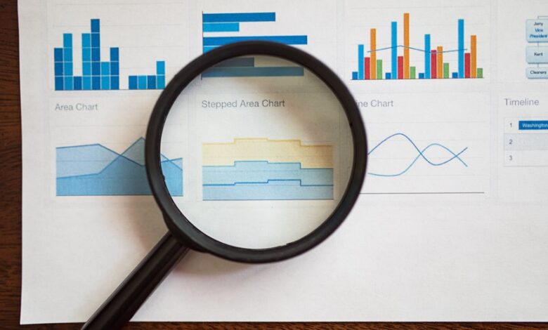 registry insights by numbers analysis