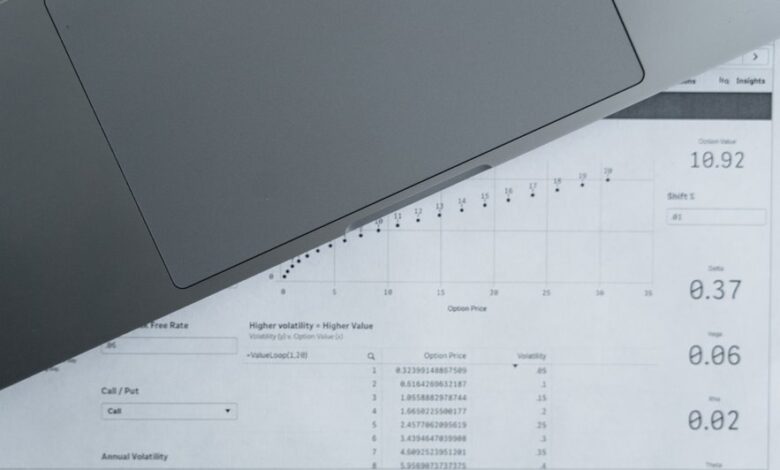 searchable numbers with insights listed